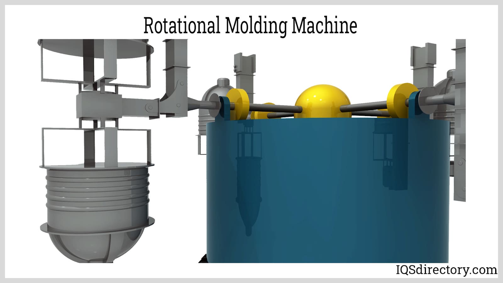 rotational molding machine